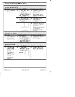 Preview for 66 page of Kohler K-4108 User Manual