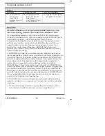 Preview for 22 page of Kohler K-4108BR Manual