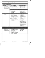 Preview for 43 page of Kohler K-4108BR Manual