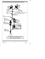 Preview for 20 page of Kohler K-470 Installation And Care Manual