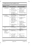 Предварительный просмотр 89 страницы Kohler K-4744 Installation And Care Manual