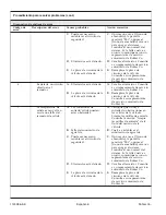 Preview for 26 page of Kohler K-527 Homeowner'S Manual