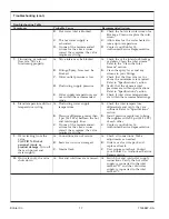 Preview for 17 page of Kohler K-528 Installation Manual