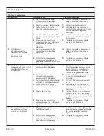 Preview for 33 page of Kohler K-528 Installation Manual