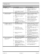 Preview for 34 page of Kohler K-528 Installation Manual