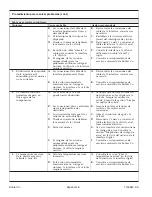 Preview for 51 page of Kohler K-528 Installation Manual