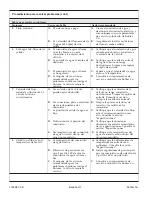 Preview for 52 page of Kohler K-528 Installation Manual