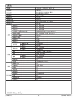 Предварительный просмотр 27 страницы Kohler K-5401TW-2-0 Homeowner'S Manual