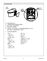 Preview for 31 page of Kohler K-5402A-XP-0 Homeowner'S Manual