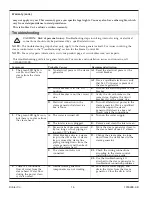 Preview for 15 page of Kohler K-5533 Installation And Care Manual