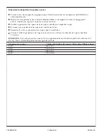 Preview for 22 page of Kohler K-5533 Installation And Care Manual