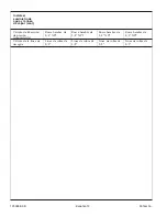 Preview for 44 page of Kohler K-5533 Installation And Care Manual