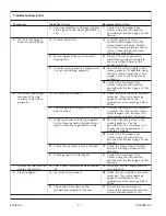 Preview for 11 page of Kohler K-5557 Installation And Care Manual