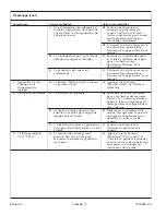 Preview for 23 page of Kohler K-5557 Installation And Care Manual