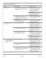 Preview for 33 page of Kohler K-5557 Installation And Care Manual