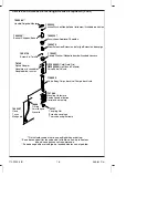 Preview for 16 page of Kohler K-6274 Installation And Care Manual