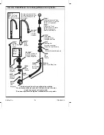 Предварительный просмотр 15 страницы Kohler K-6813 Installation And Care Manual