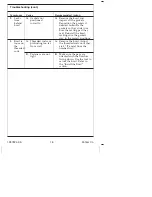 Preview for 16 page of Kohler K-6918 Installation And Care Manual