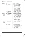 Preview for 50 page of Kohler K-6918 Installation And Care Manual