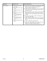 Preview for 25 page of Kohler K-706851-8L-BNK Installation Instructions Manual