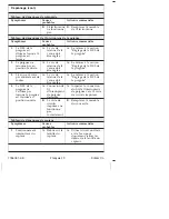 Preview for 86 page of Kohler K-72218 Installation And Care Manual