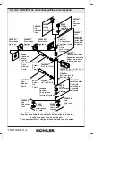 Предварительный просмотр 22 страницы Kohler K-7397 Installation Manual