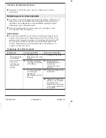 Preview for 44 page of Kohler K-7421 Installation Manual