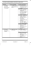 Preview for 70 page of Kohler K-7421 Installation Manual