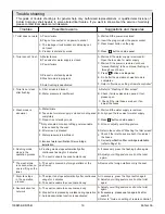 Preview for 19 page of Kohler K-77780KR-0 Homeowner'S Manual