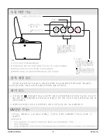 Preview for 31 page of Kohler K-77780KR-0 Homeowner'S Manual