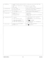 Preview for 39 page of Kohler K-77780KR-0 Homeowner'S Manual