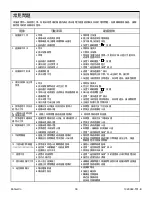 Preview for 33 page of Kohler K-77797T-0 Installation Instructions Manual