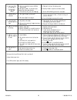 Preview for 51 page of Kohler K-77797T-0 Installation Instructions Manual