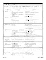 Preview for 67 page of Kohler K-77797T-0 Installation Instructions Manual