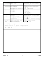 Preview for 68 page of Kohler K-77797T-0 Installation Instructions Manual