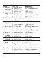 Preview for 9 page of Kohler K-792-H2 Homeowner'S Manual