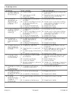 Preview for 23 page of Kohler K-792-H2 Homeowner'S Manual