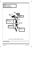 Предварительный просмотр 4 страницы Kohler K-8240 Homeowner'S Manual