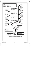 Предварительный просмотр 5 страницы Kohler K-8240 Homeowner'S Manual