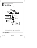 Предварительный просмотр 15 страницы Kohler K-8240 Homeowner'S Manual