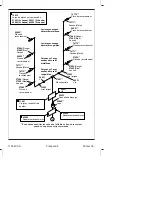 Предварительный просмотр 16 страницы Kohler K-8240 Homeowner'S Manual