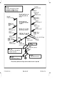 Предварительный просмотр 26 страницы Kohler K-8240 Homeowner'S Manual