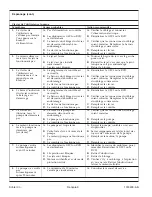 Preview for 23 page of Kohler K-852-H2 Homeowner'S Manual