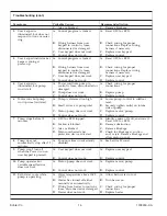 Preview for 15 page of Kohler K-856-M-58 Installation And Care Manual