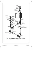 Предварительный просмотр 16 страницы Kohler K-9295 Homeowner'S Manual