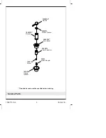 Preview for 4 page of Kohler K-960 Homeowner'S Manual