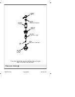 Preview for 14 page of Kohler K-960 Homeowner'S Manual