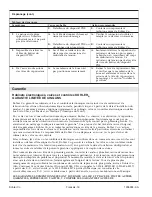 Preview for 29 page of Kohler K-98741-K1 Installation And Care Manual