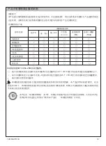 Preview for 13 page of Kohler K-EX27460H-NW-AF Installation Instructions Manual