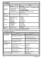 Preview for 10 page of Kohler K-EX29936T-N-CP Installation Instructions Manual